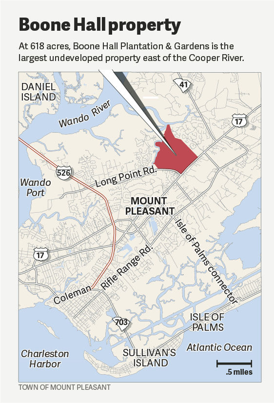 Boone Hall property